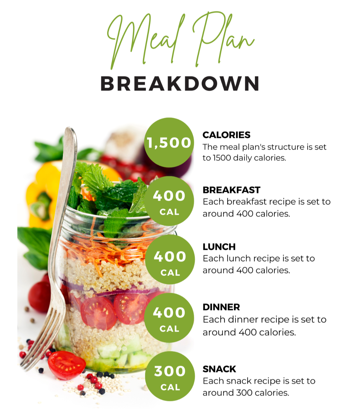 Glow & Go: The 4 week Detox Meal Plan