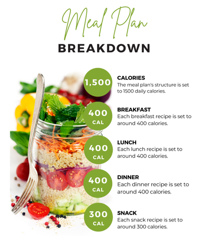Glow & Go: The 4 week Detox Meal Plan